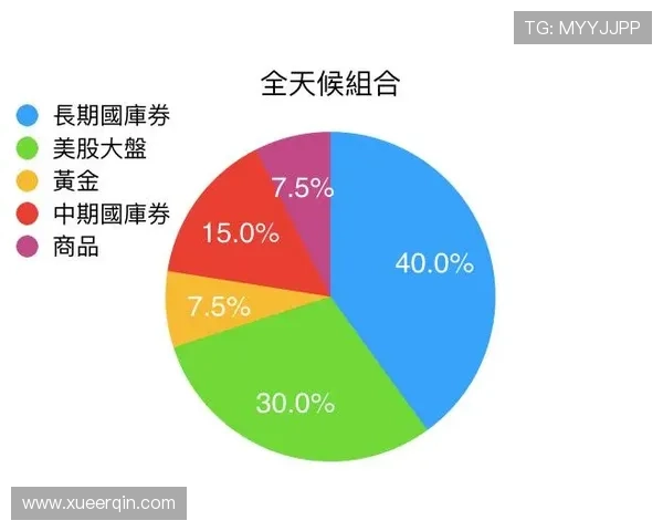 新濠在线娱乐城专业客服团队全天候在线为玩家提供贴心的咨询与帮助
