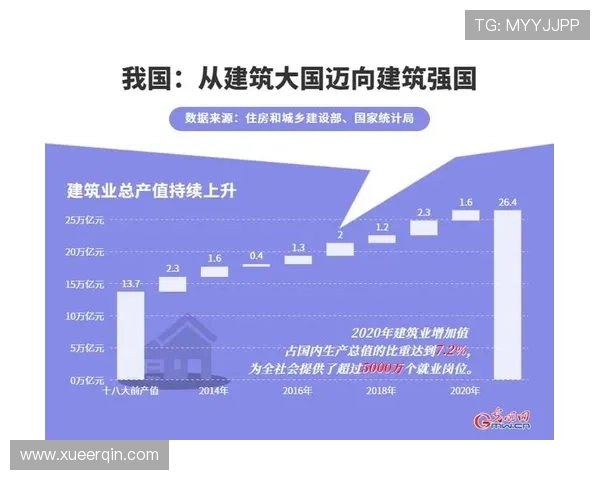 澳门博彩业占GDP比重持续上升对社会就业和公共服务的带动作用详解